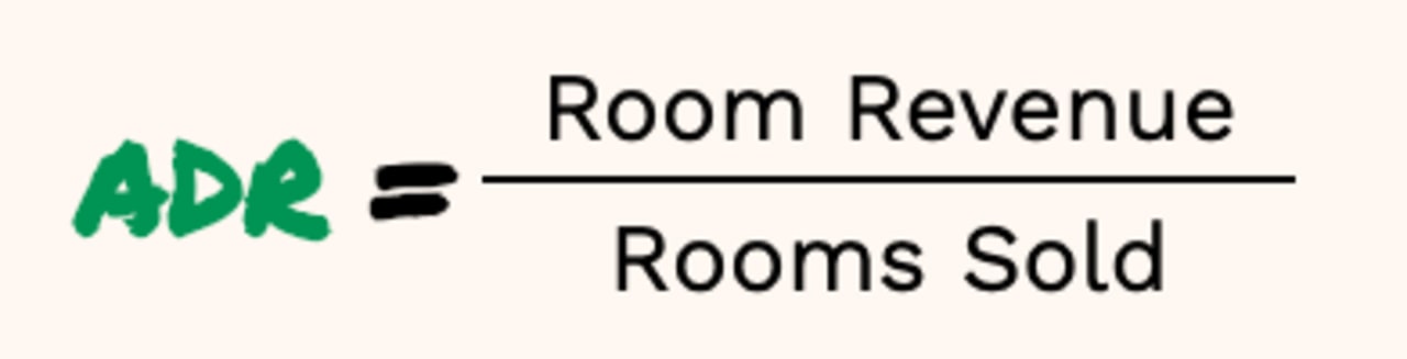 ADR formula