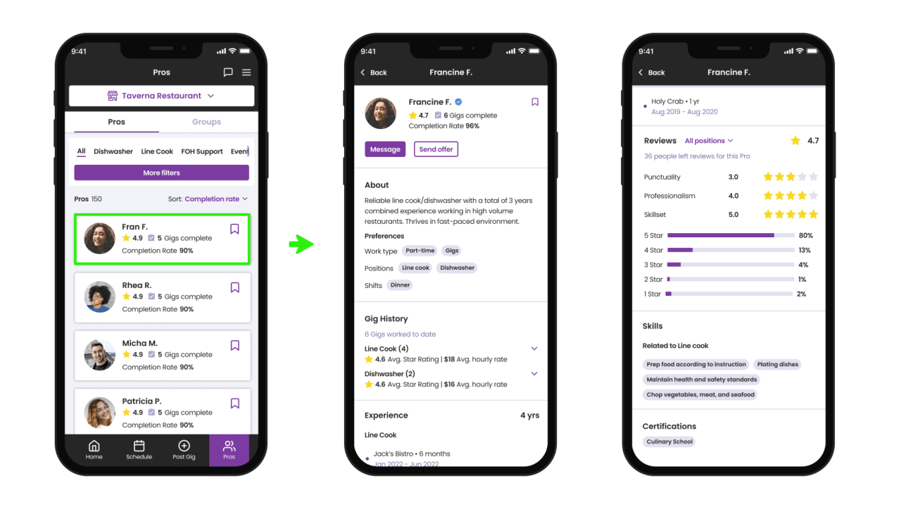 Here's a step by step visual on how to use Pro Profile to make your gig posting and applicant selection experience more efficient. 