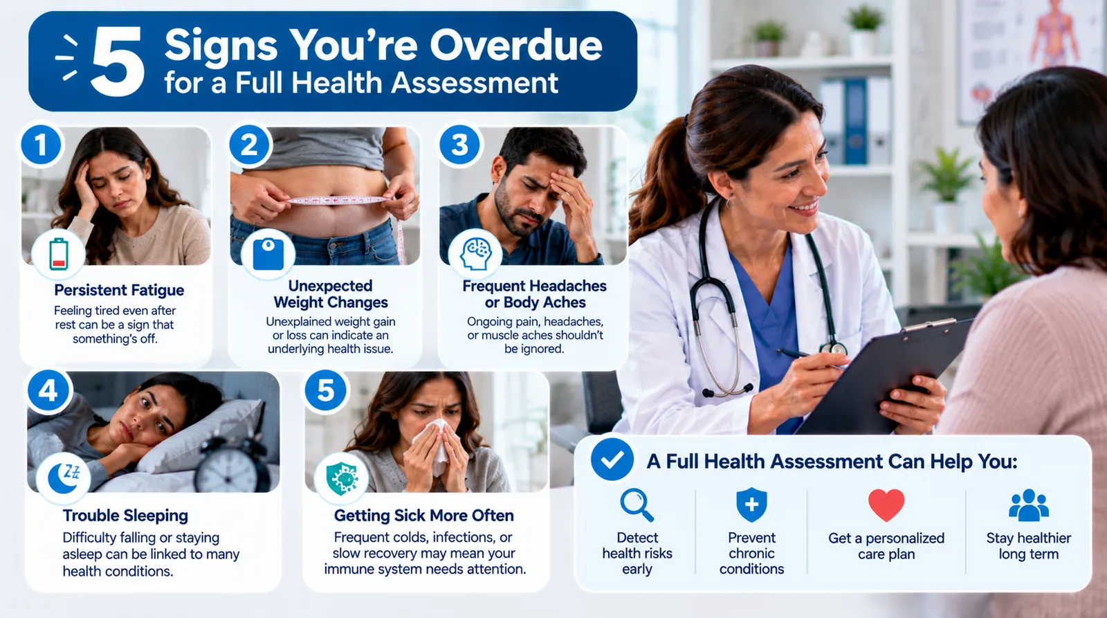 Overdue for a Full Health Assessment