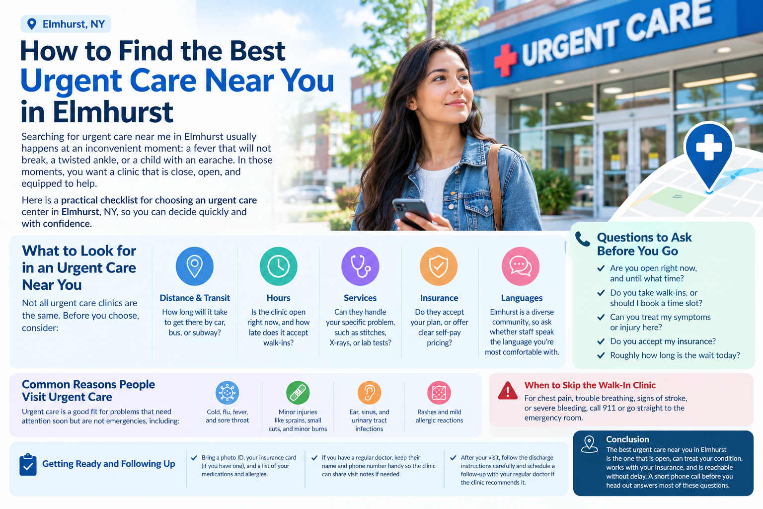 Urgent Care Near Me in Elmhurst, NY: How to Choose the Right Clinic