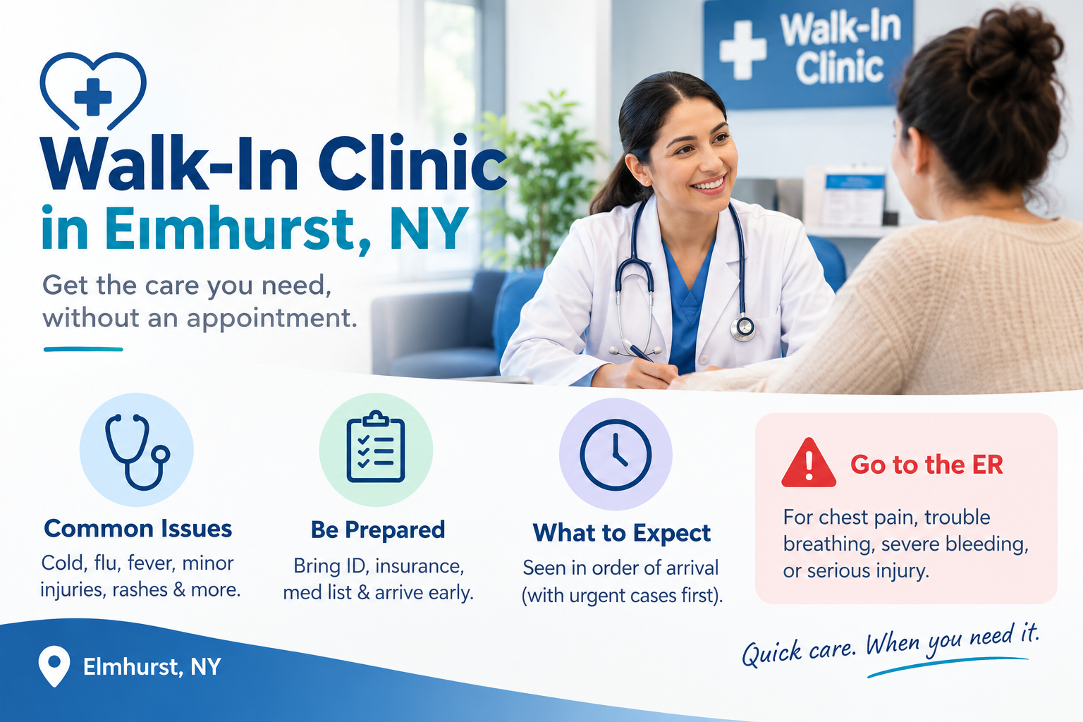Walk-In Clinic in Elmhurst, NY: What to Expect and How to Prepare