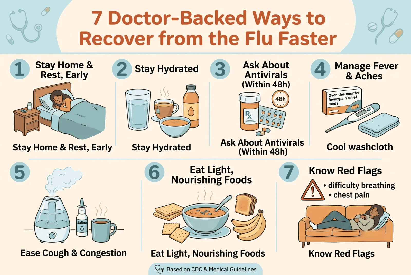 7 Ways to Recover From the Flu Faster