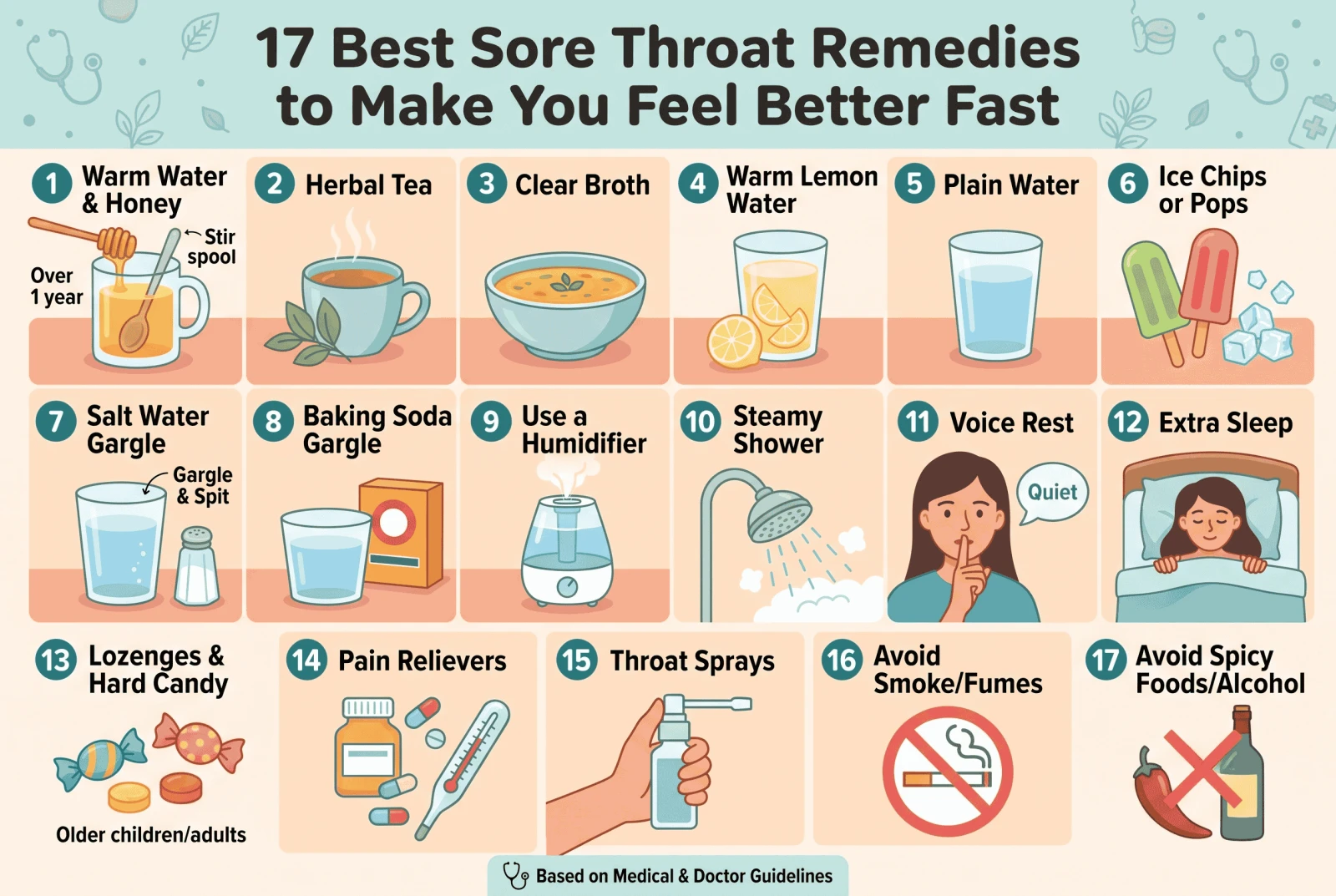 7 Best Sore Throat Remedies to Make You Feel Better Fast