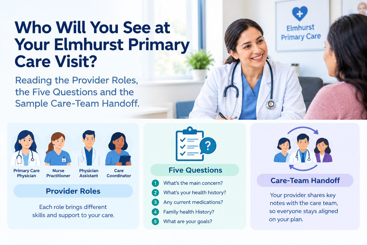 Illustration of three stylized healthcare providers standing together in front of a clinic
