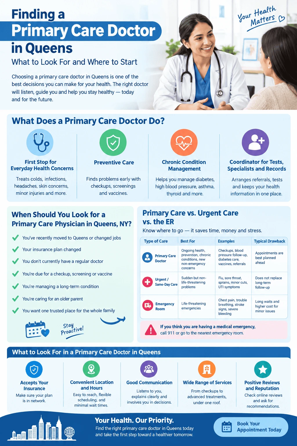free health clinic in queens ny