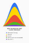 %%