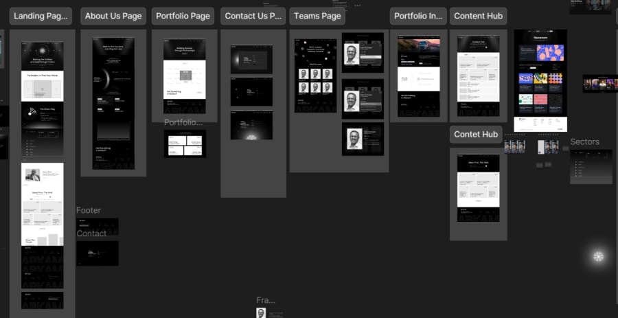 Wireframe module studying spacing and pacing