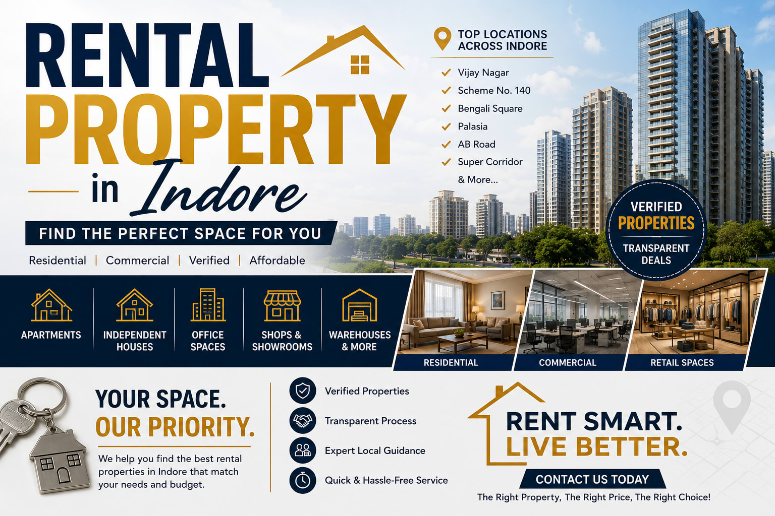 Rental Property in Indore – Find the Best Residential & Commercial Spaces