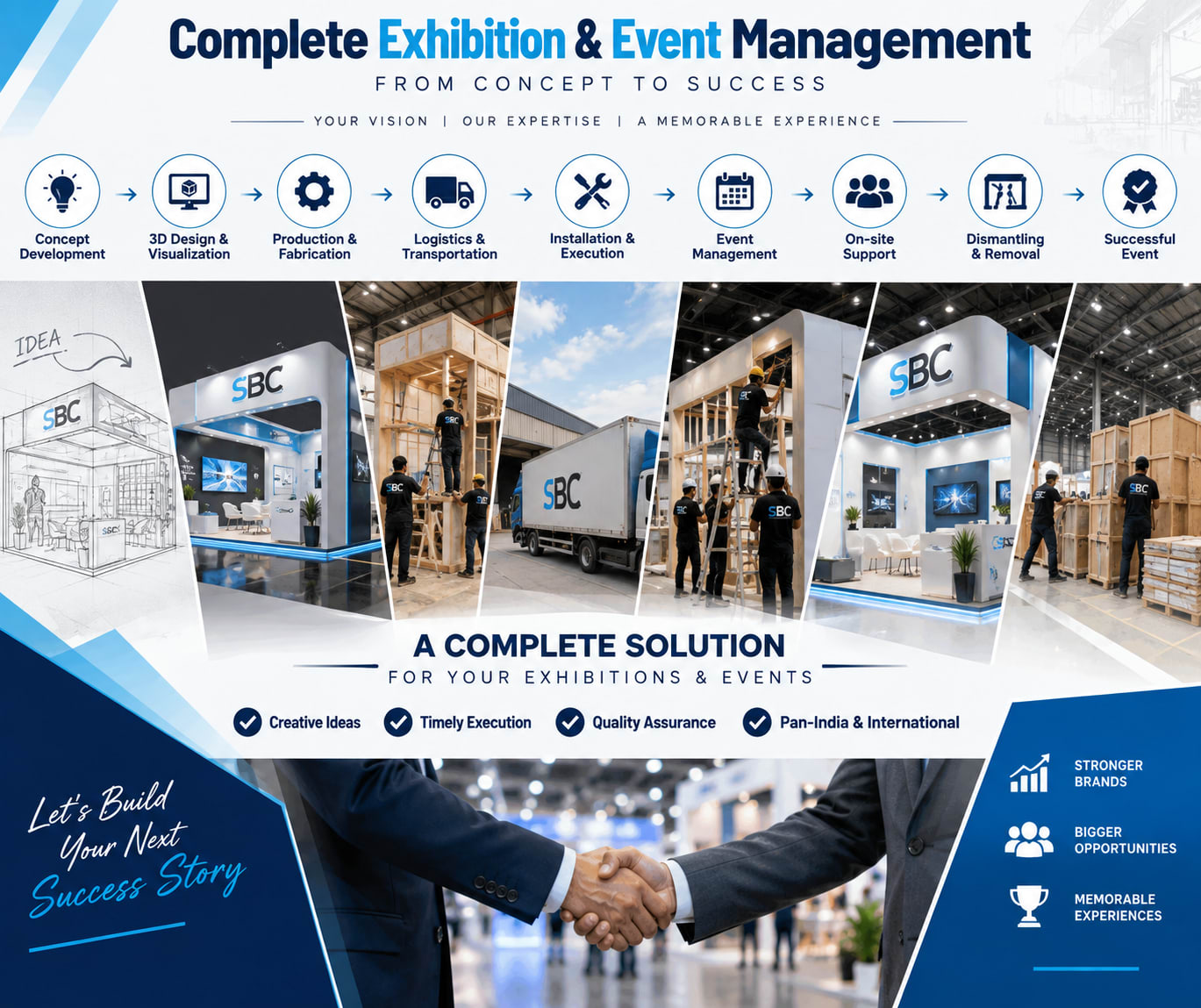Complete Exhibition & Event Management