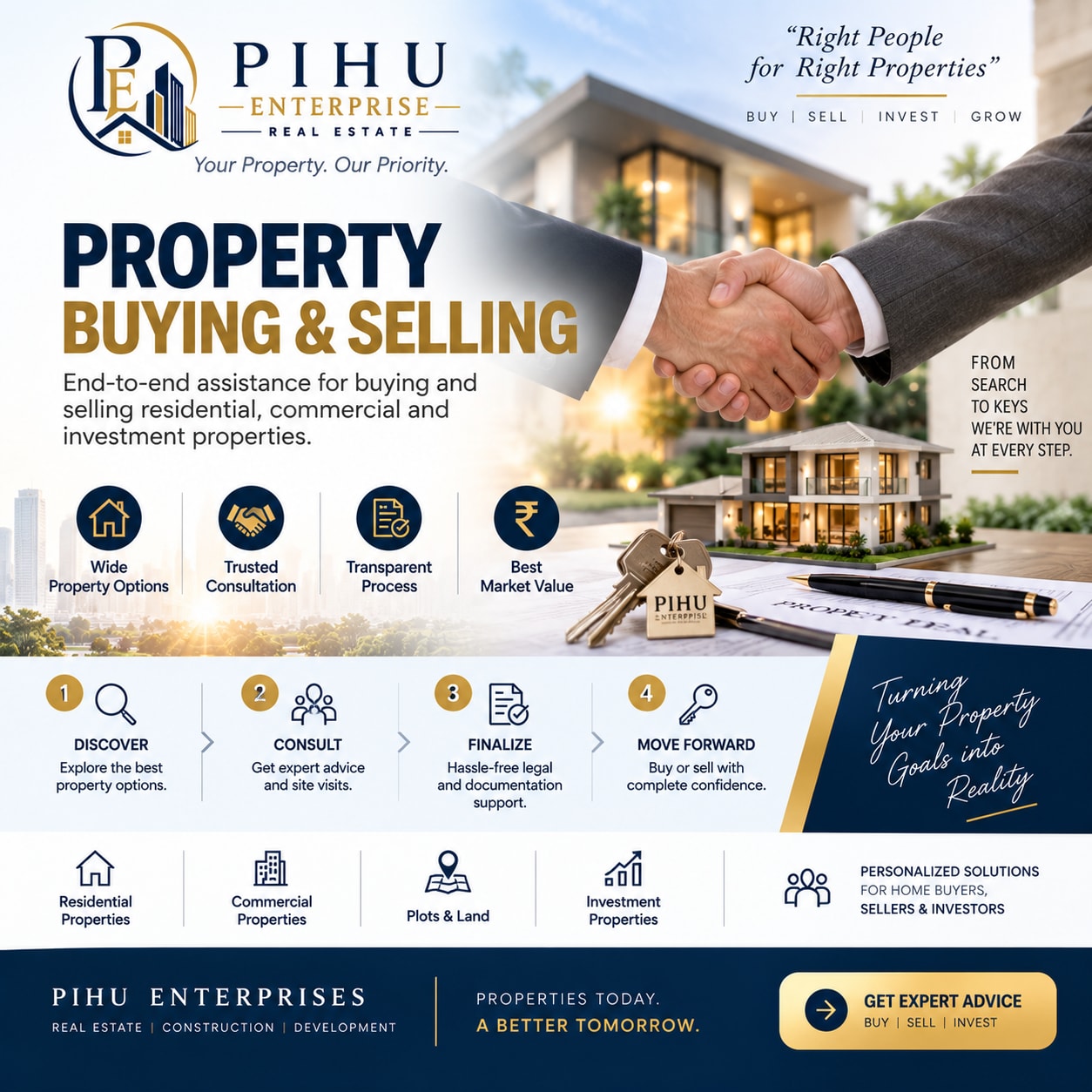Property Buying & Selling