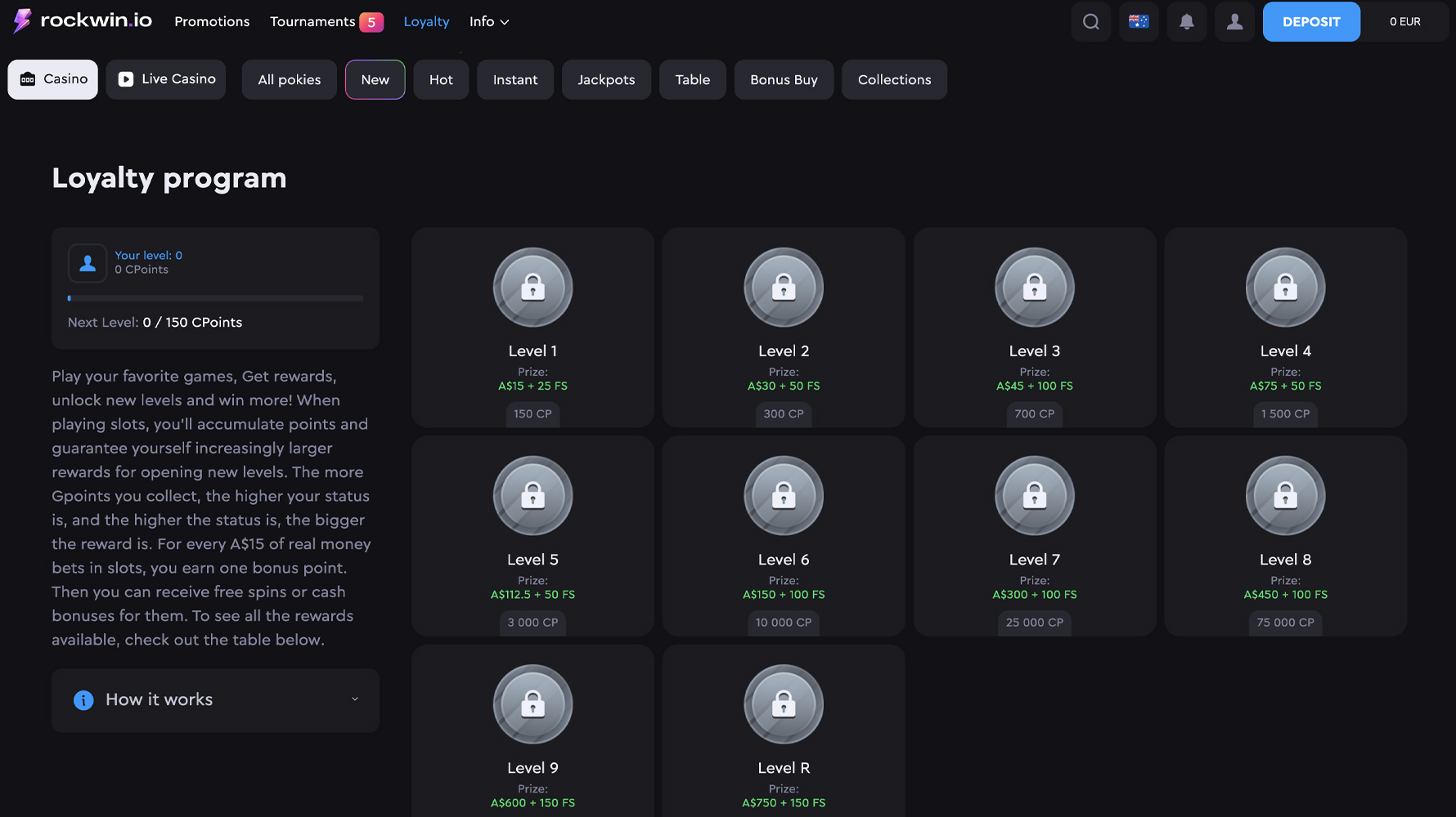 Rockwin online casino loyalty