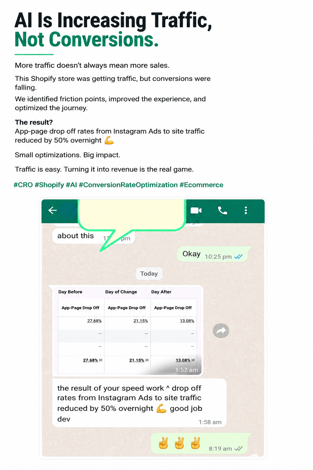 AI Traffic Without CRO Is Just Expensive Analytics