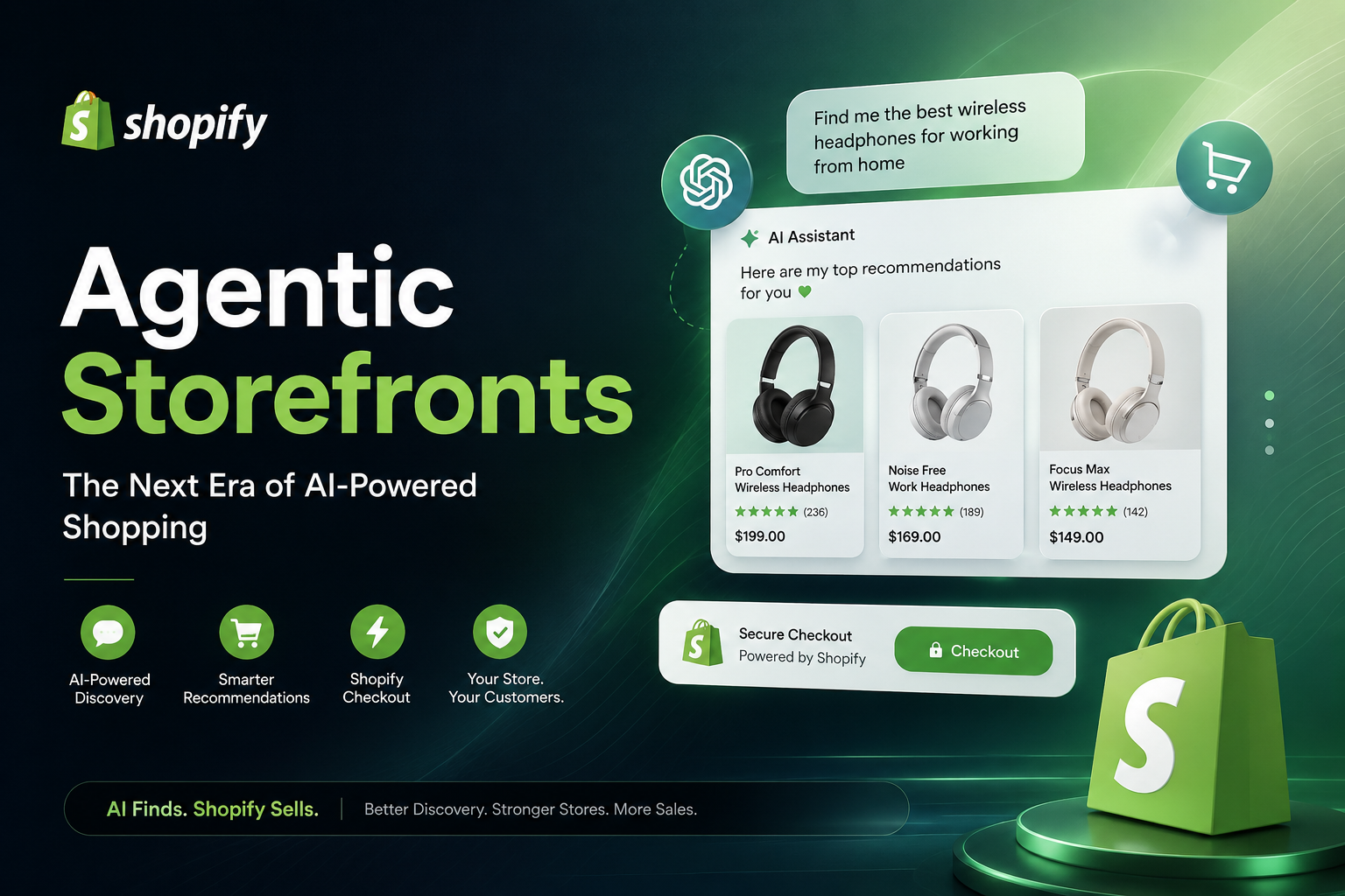 How Shopify Agentic Storefronts Could Transform AI-Powered Shopping