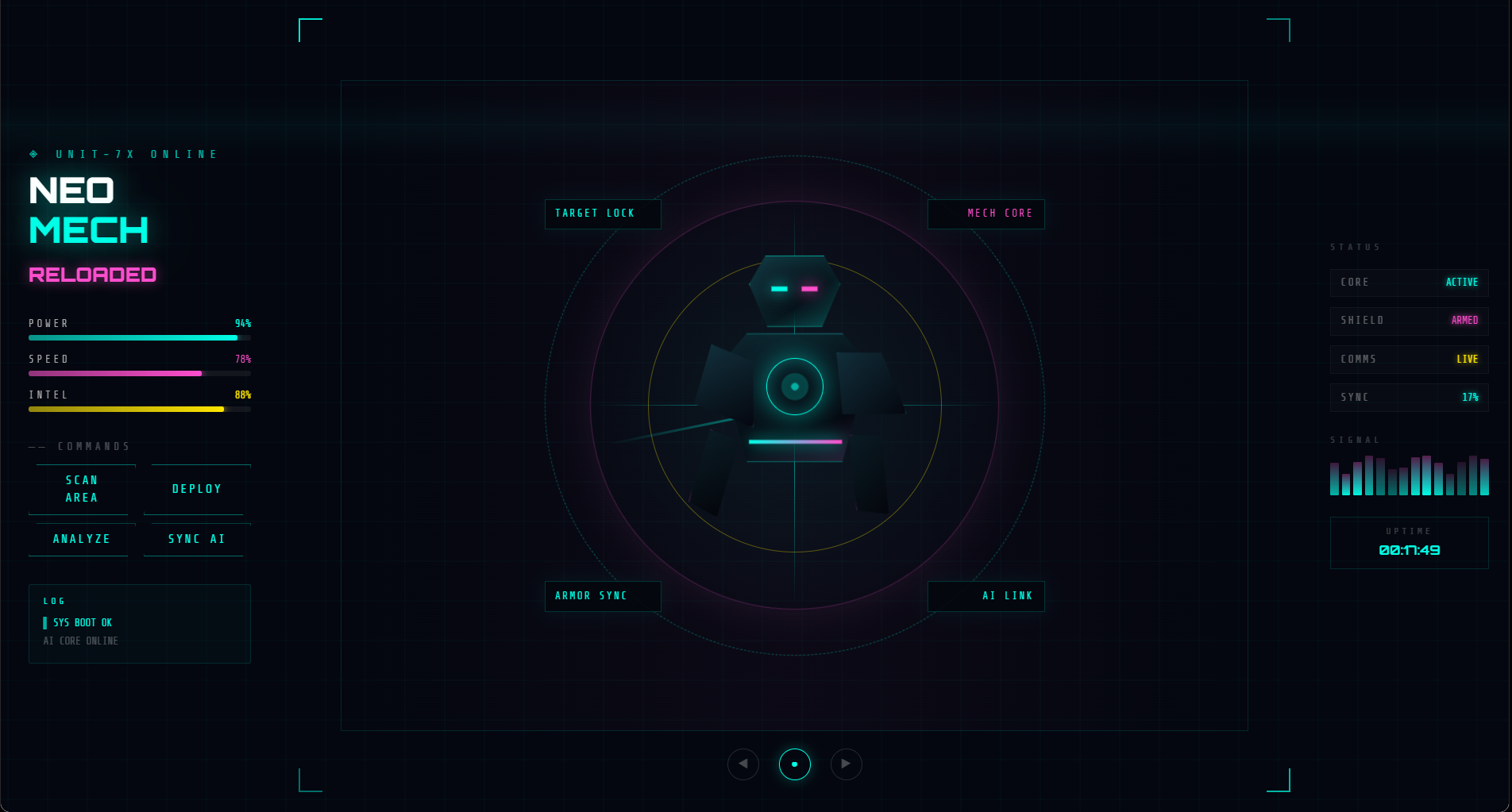Premium Dashboard Neo Mech HUD Interface React component built with Tailwind CSS