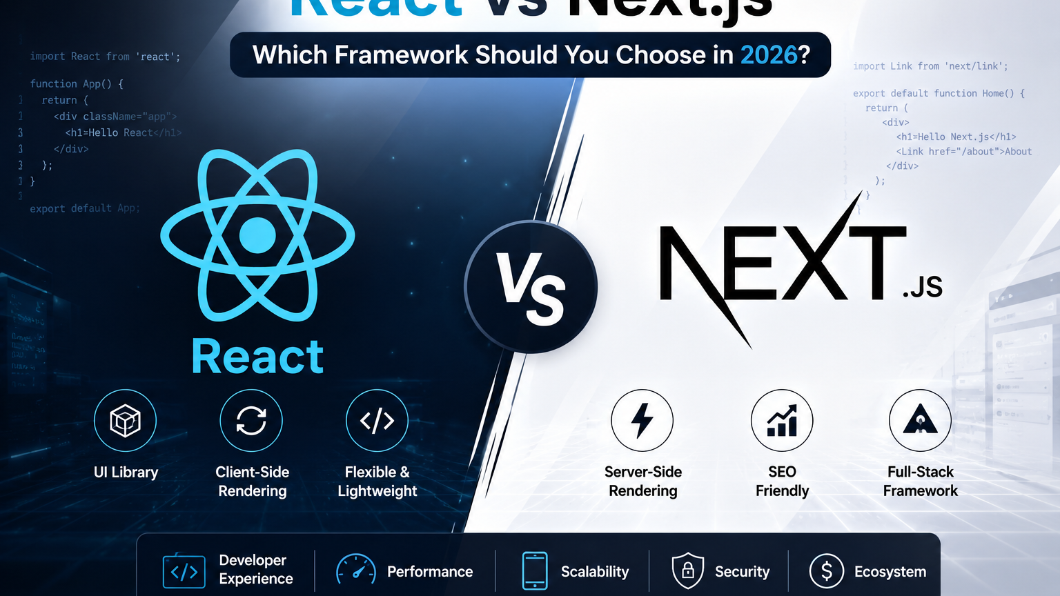 React vs Next.js: Which Framework Should You Choose in 2026?