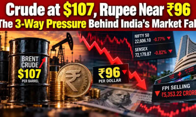 Indian Stock Market Falls as Brent Crude Crosses $107 and Rupee Weakens Past 96 per Dollar