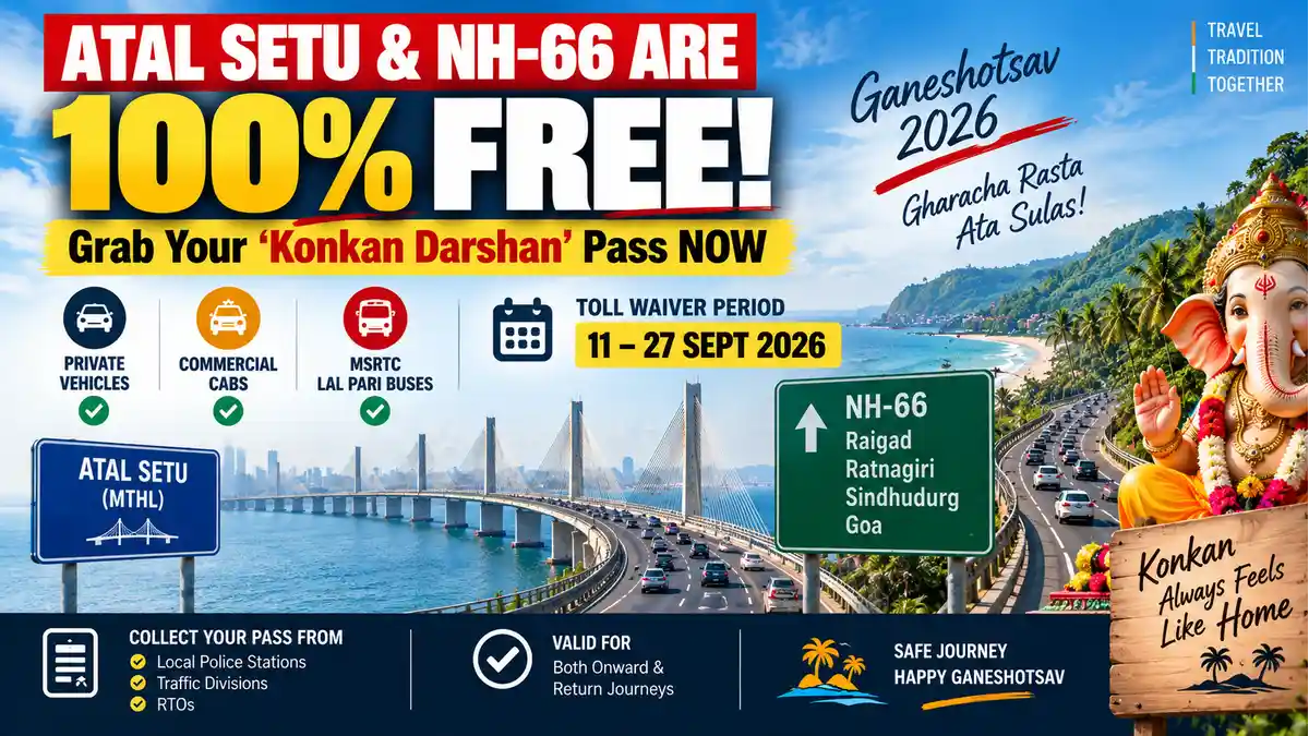 Maharashtra Toll Waiver 2026: Free Konkan Pass for NH-66 & Atal Setu