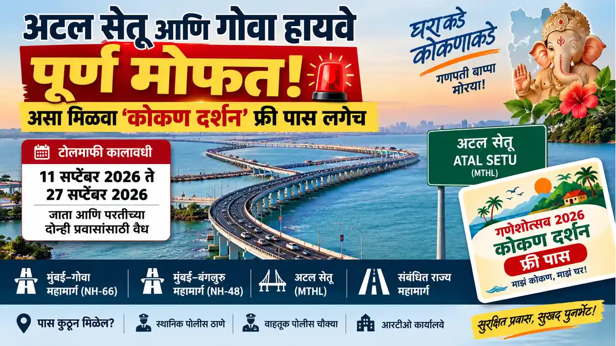 गणेशोत्सवासाठी कोकणात जाणाऱ्या वाहनांना १००% टोलमाफी: असा मिळवा मोफत पास