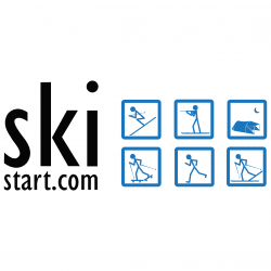 1,5% cashback
