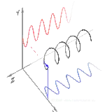 EntropiE