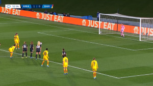 Bus al Camp Nou  als quarts de final de la Champions femenina