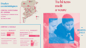 Càritas l'Escala atén 68 persones durant el 2022
