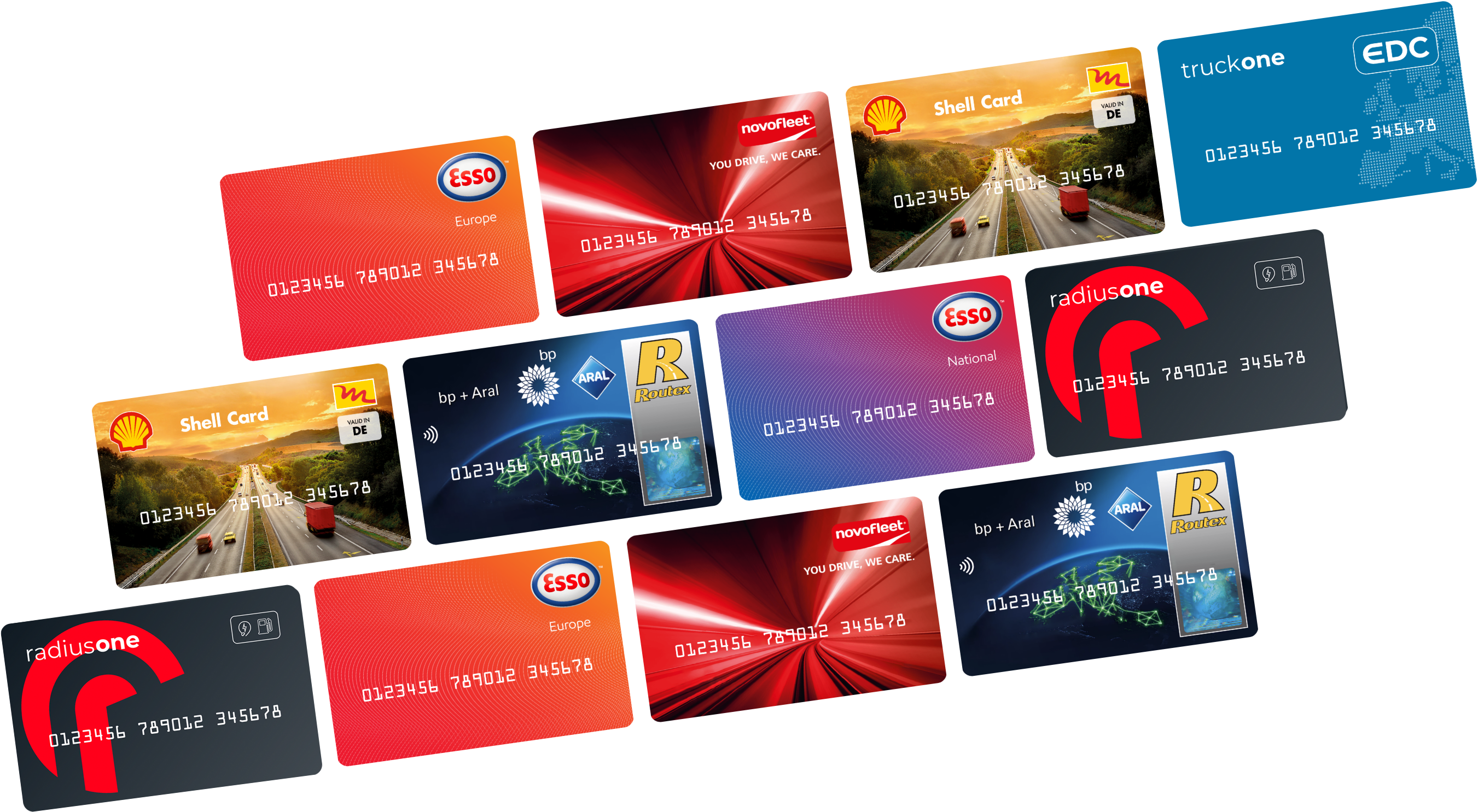 Tankkarten vergleichen