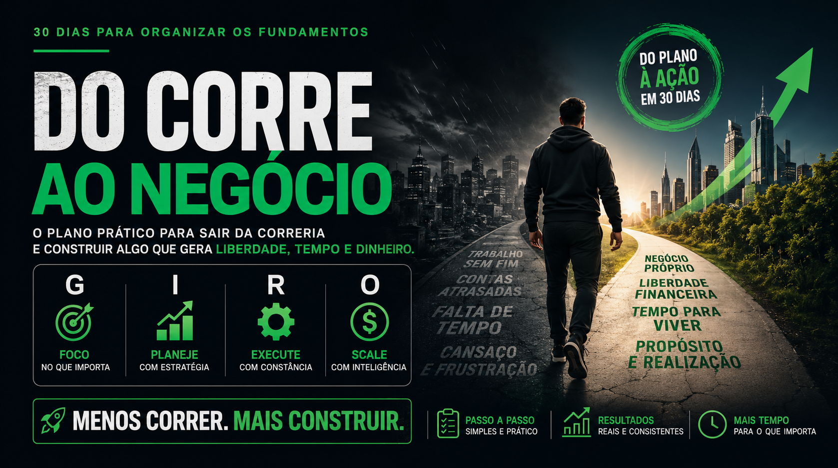 Mesa de trabalho com caderno, calculadora, celular e anotações sobre caixa, vendas, oferta e operação