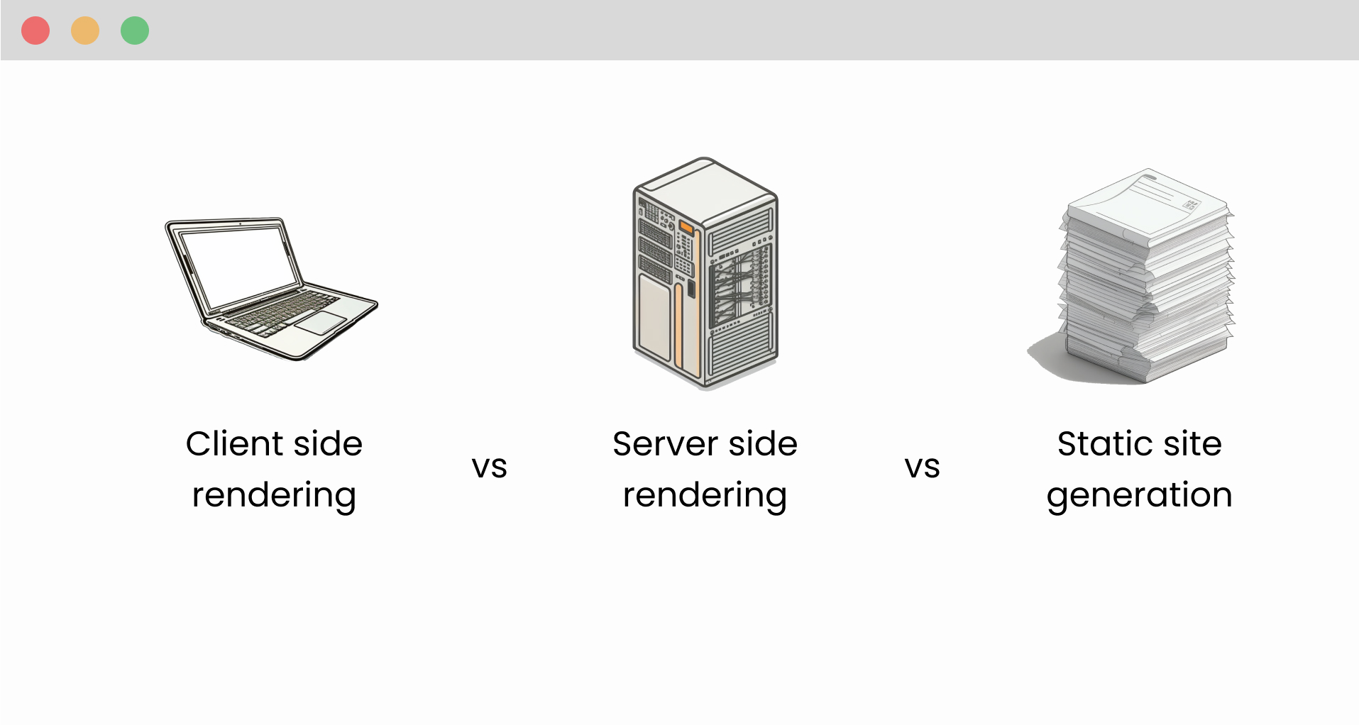 What are the differences between client side rendering, server side rendering and static site generation