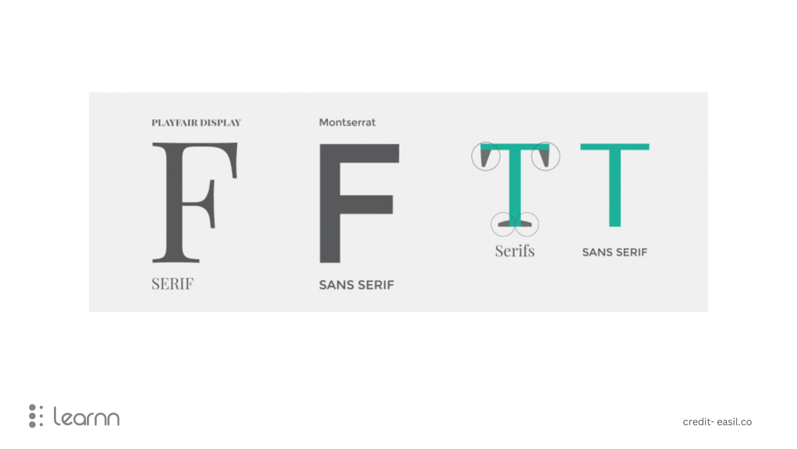 Serif fonts