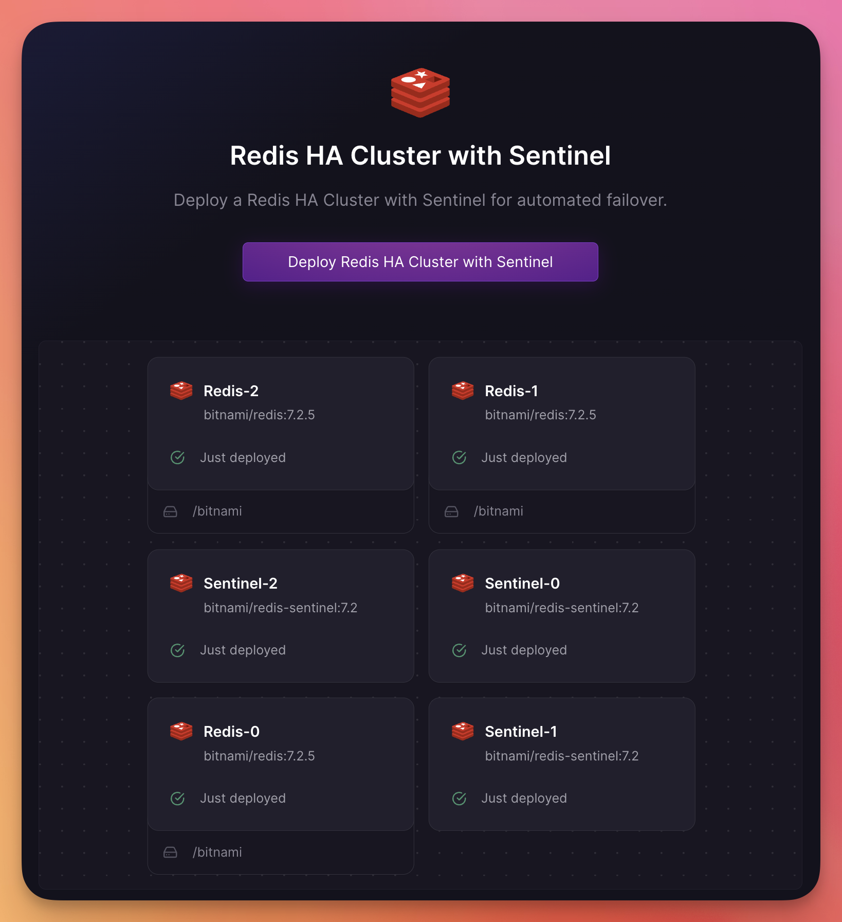 Deploy redis railway docs