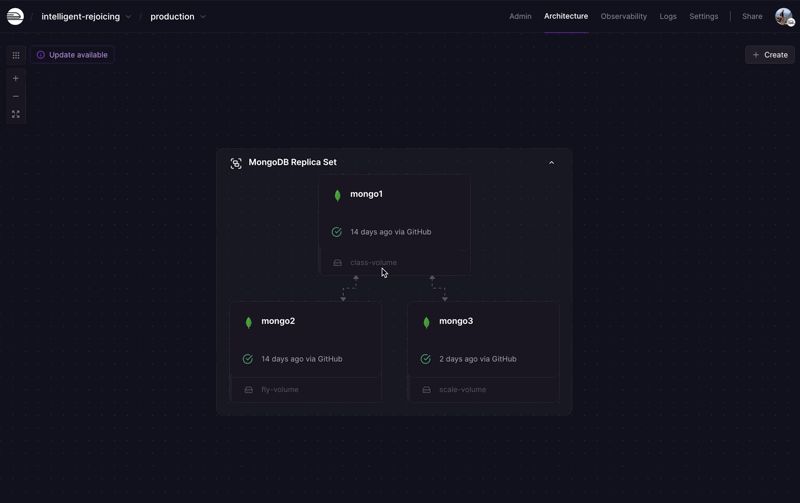 Deploy MongoDB | Railway Docs