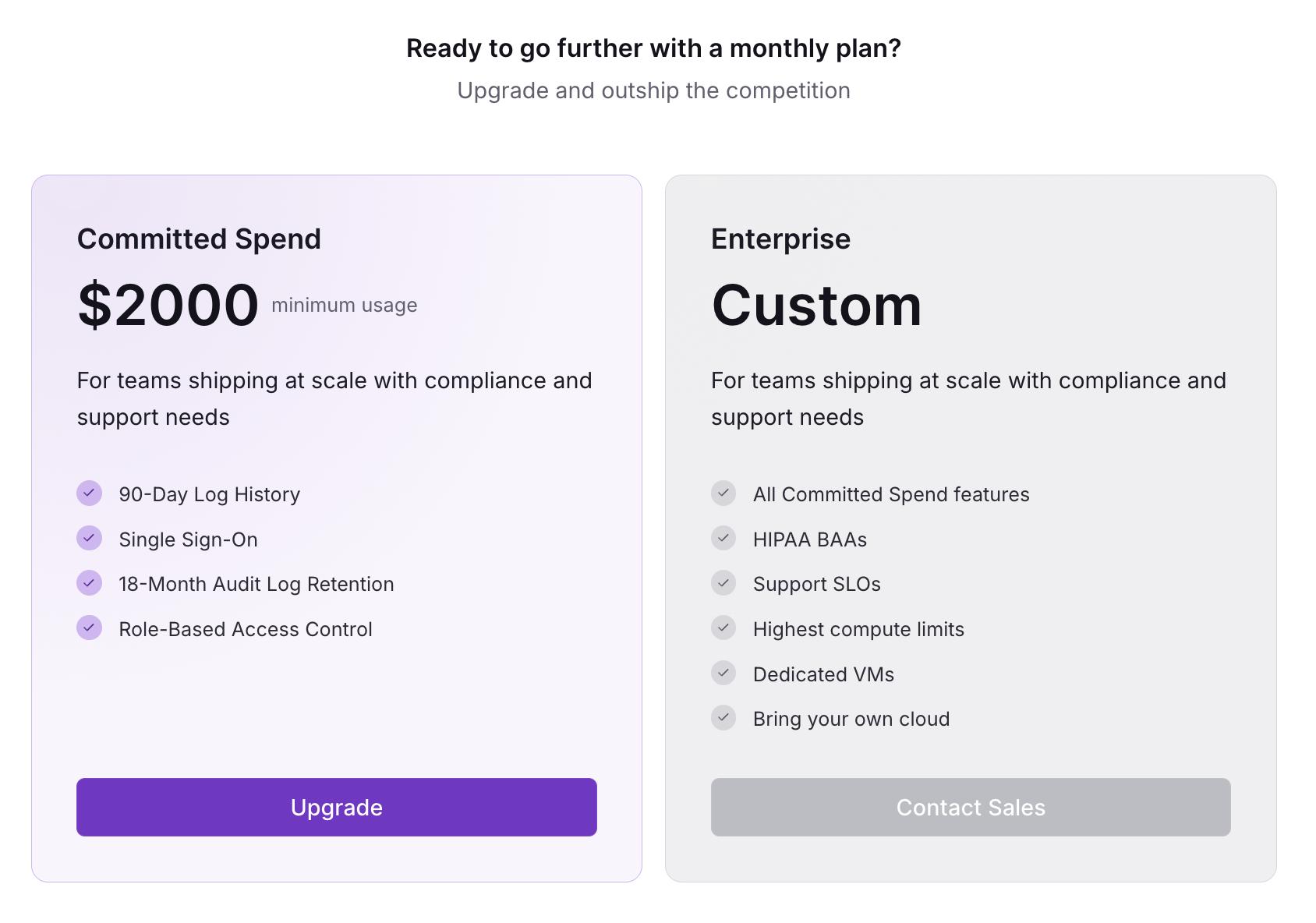 Committed spend on the pro plan