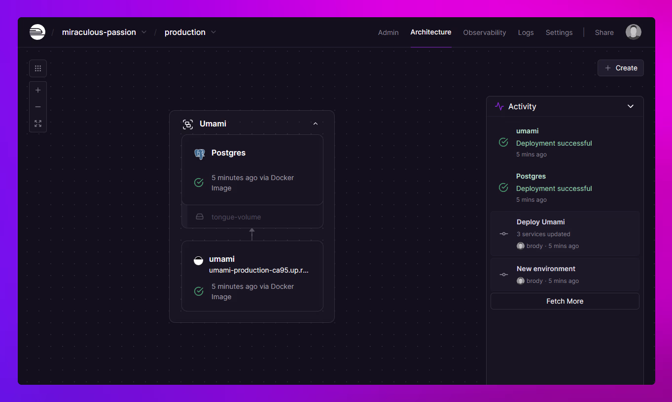 Railway's real-time project canvas