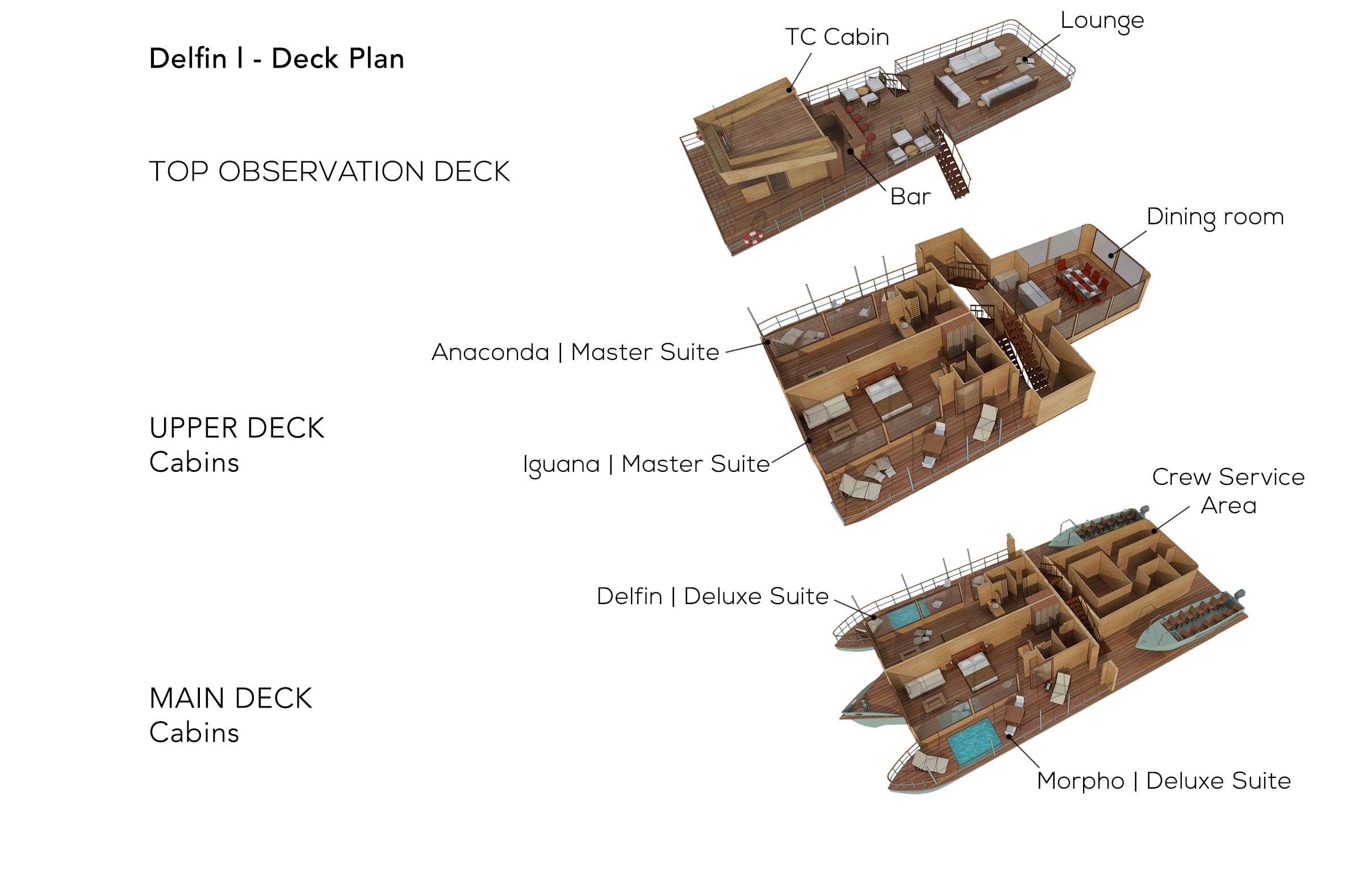 Delfin I Deck Plan