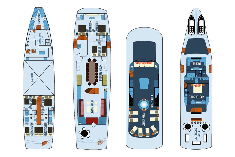 Deck plan