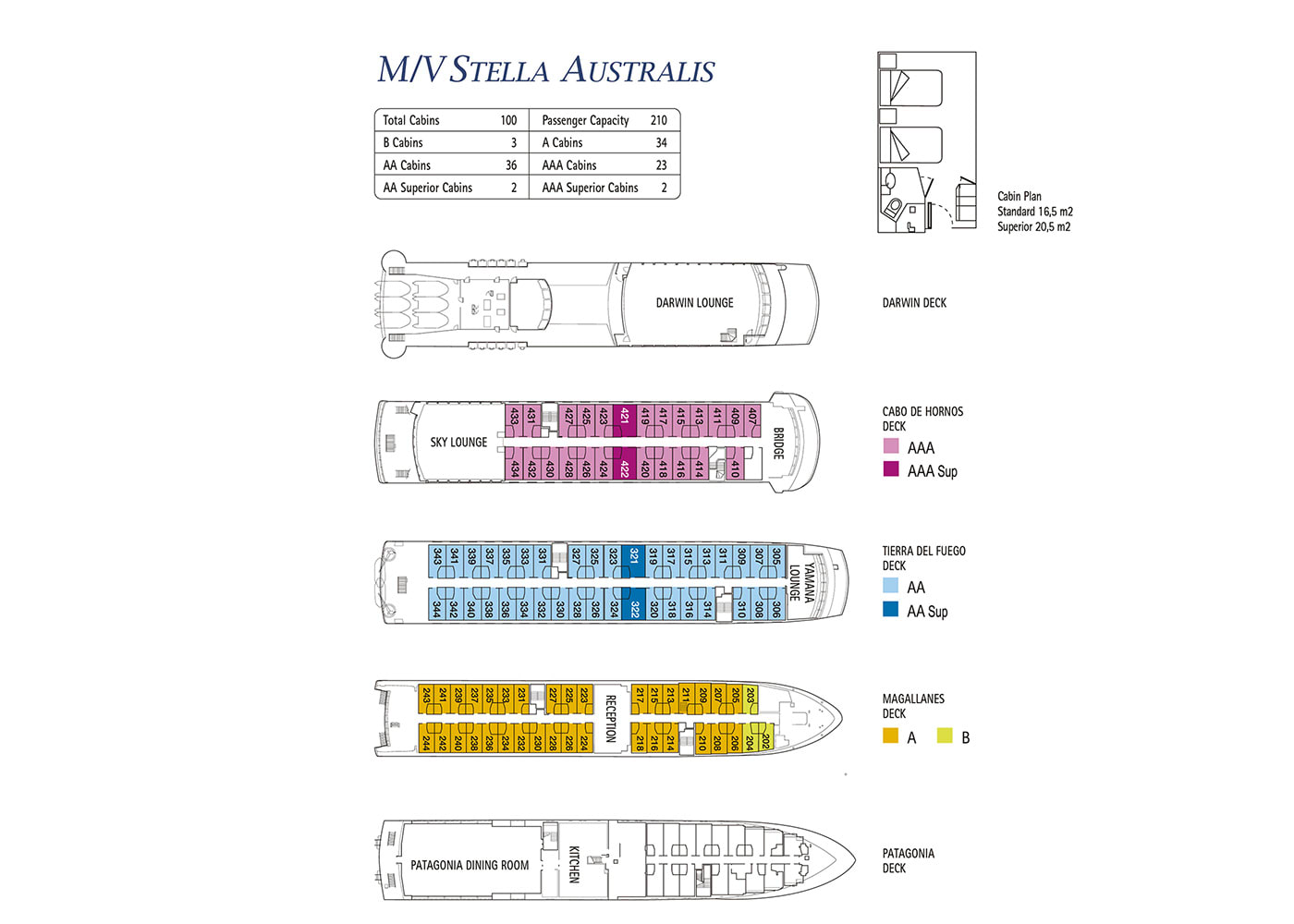 strait of magellan cruise