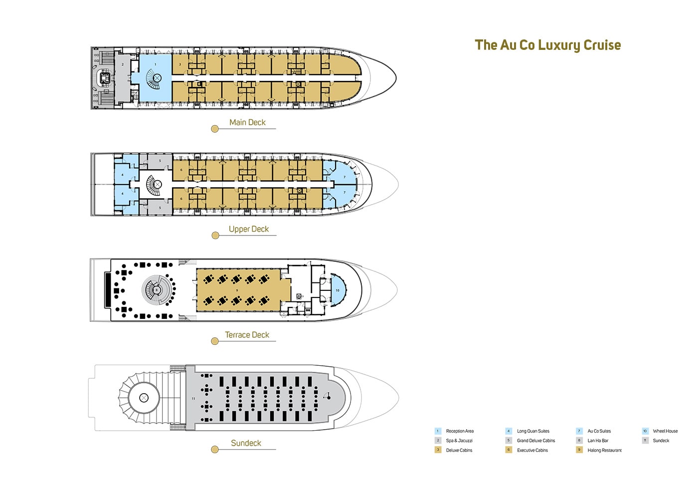 au co cruise itinerary