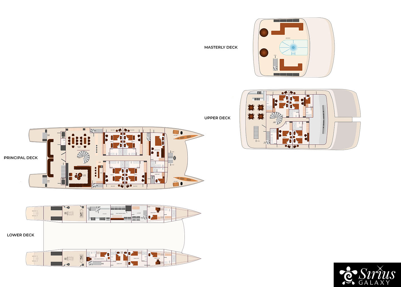 sailing catamaran sirius tours