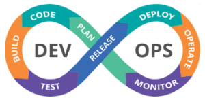 DevOps