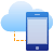 Backup wiederherstellen WordPress