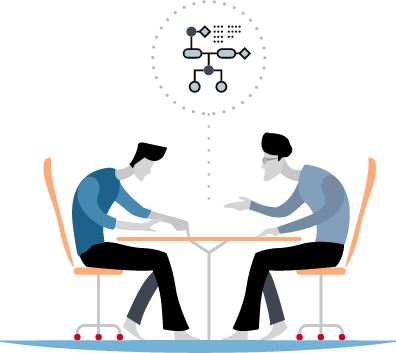 Website Design Process