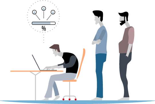 Website Design Process