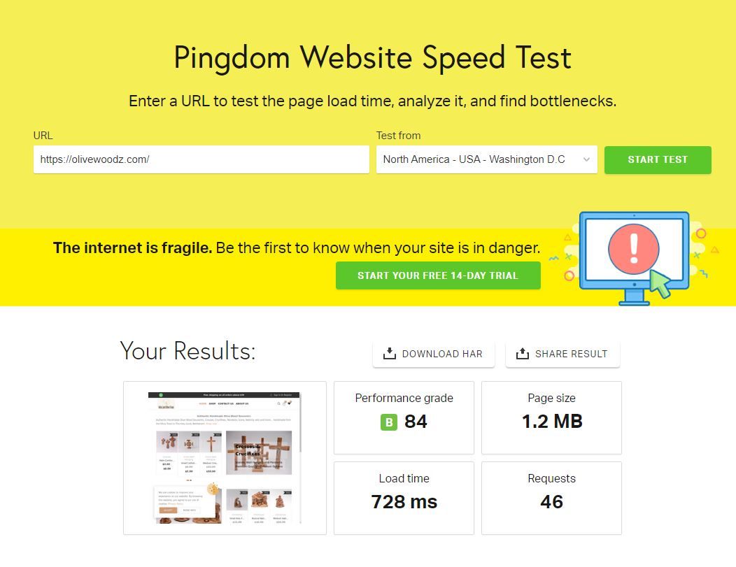 Pingdom Performance Test