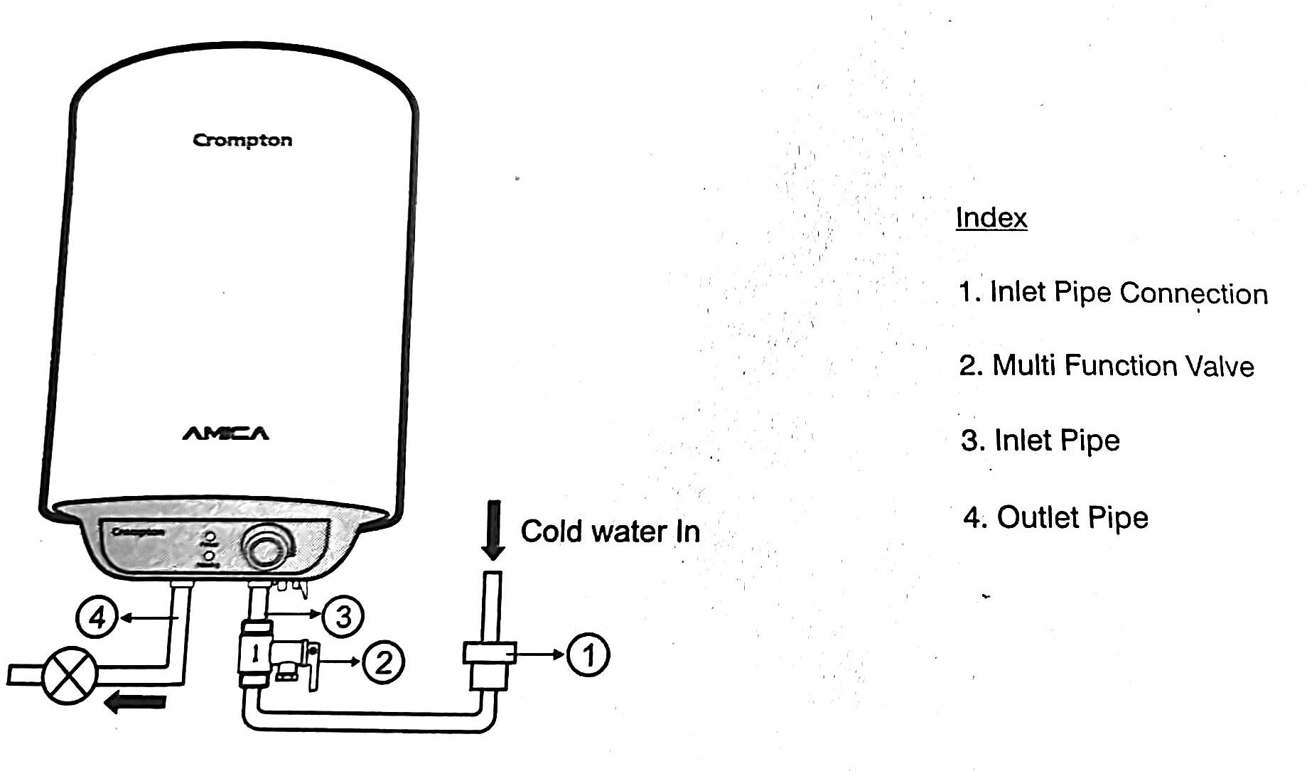 Geyser Wiring Diagram - Search Best 4K Wallpapers