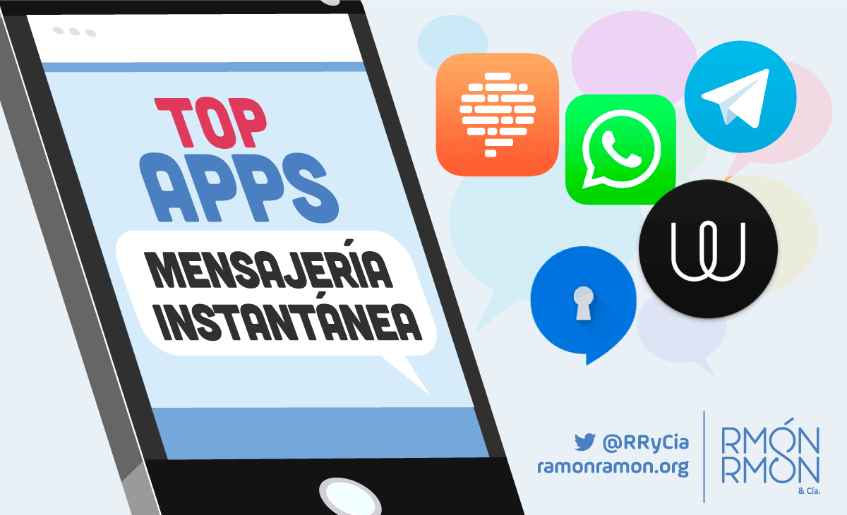 Principales Aplicaciones De Mensajería Instantánea Whatsapp Telegram Signal Confide Wire 9172