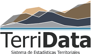 TerriData