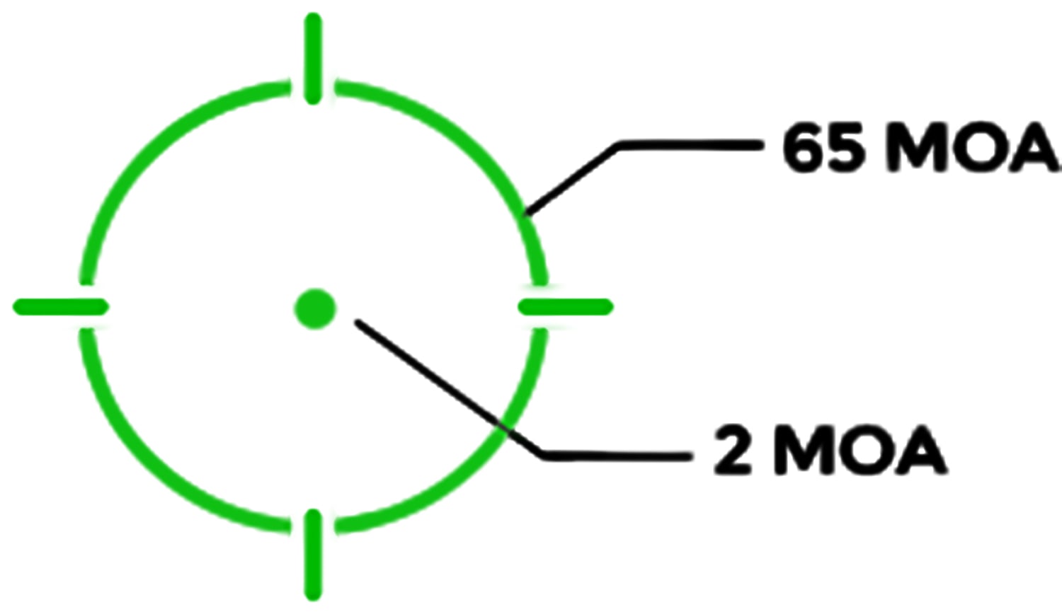 Holosun AEMS Green Multi-Reticle