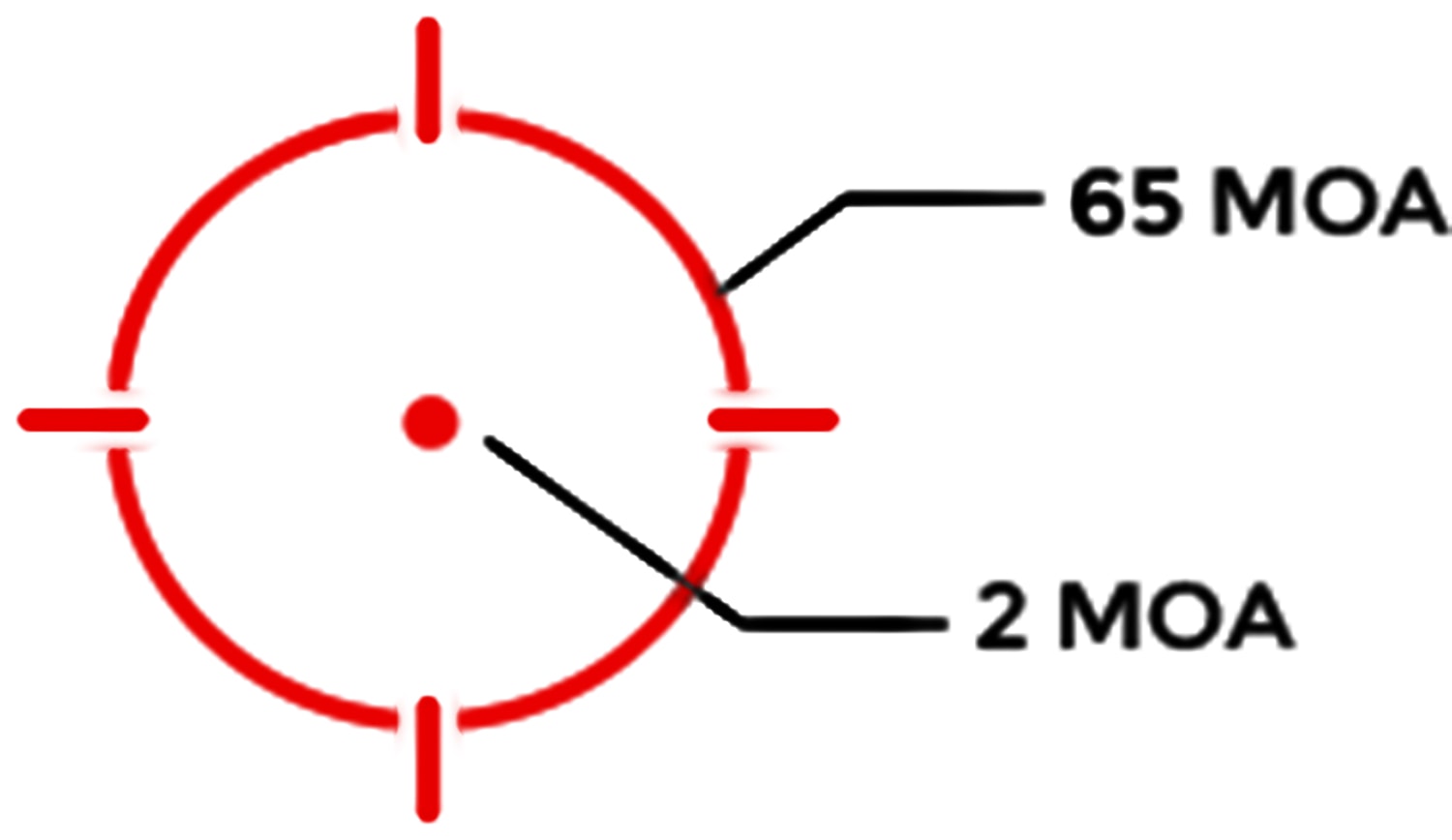 Holosun AEMS Red Multi-Reticle