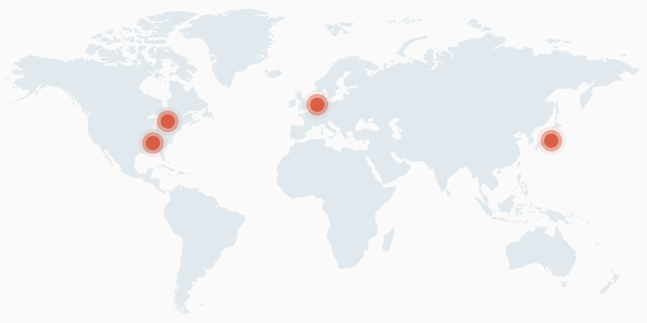 Rangle locations map